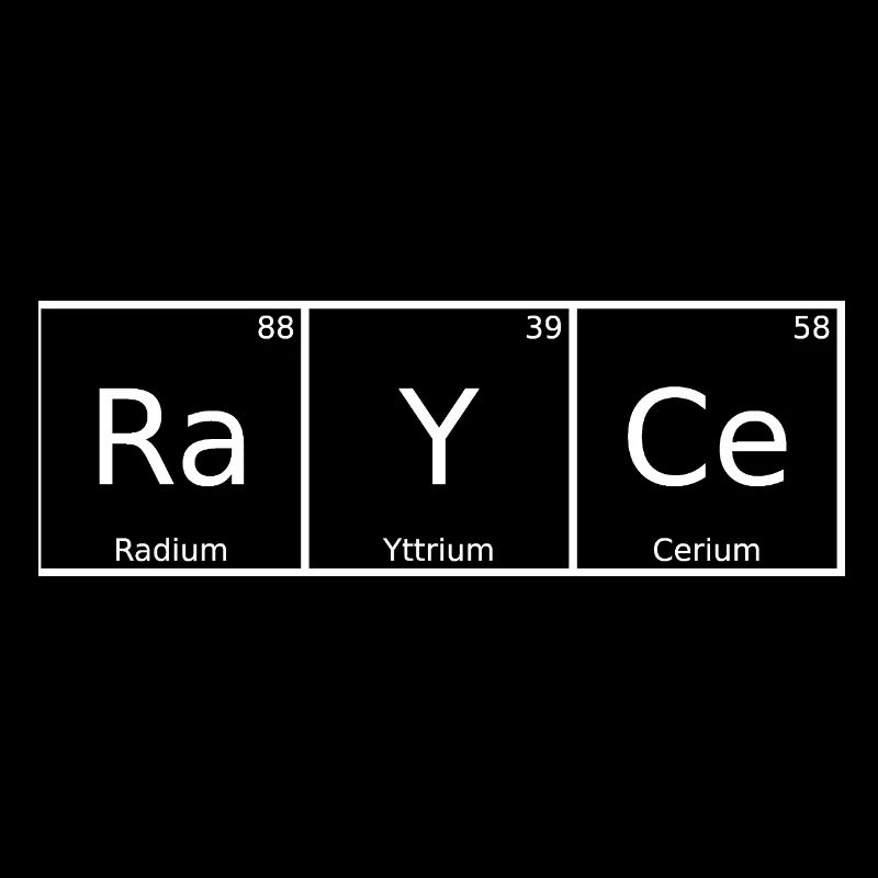 Rayce Nom Prénom Chimie Tableau périodique Éléments