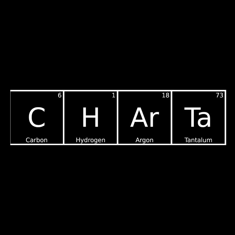 Charter Name First Name Chemistry Periodic Table Elements