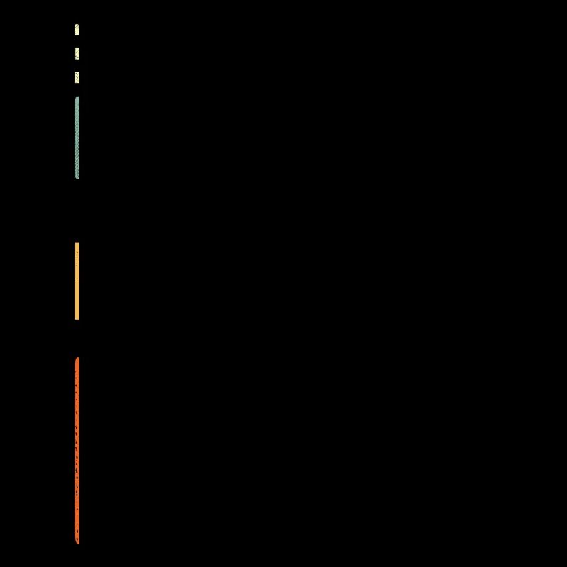 Stratège en conception