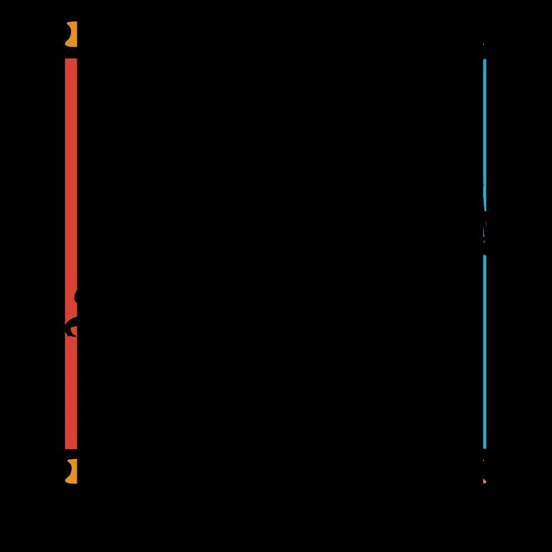 Évolution des pêcheurs