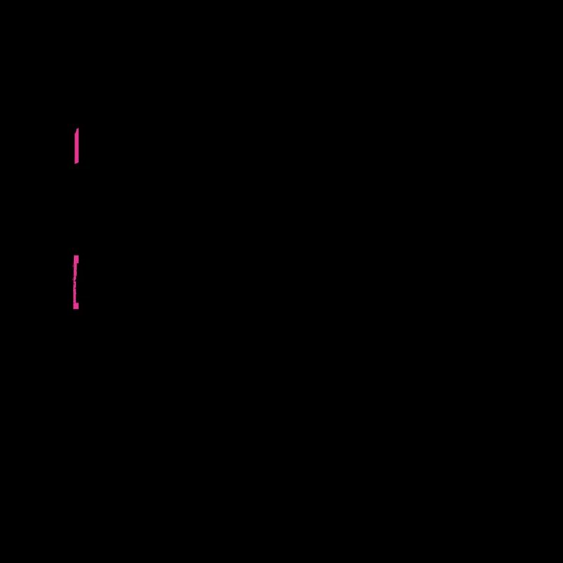 Édition limitée 1995