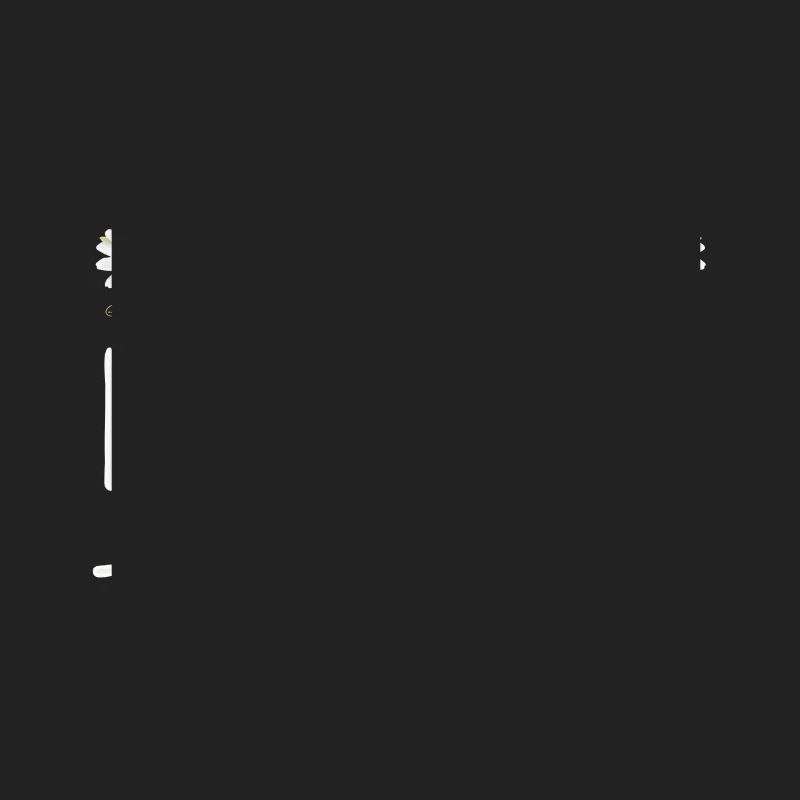 Ich bin's, hallo, ich bin das Problem
