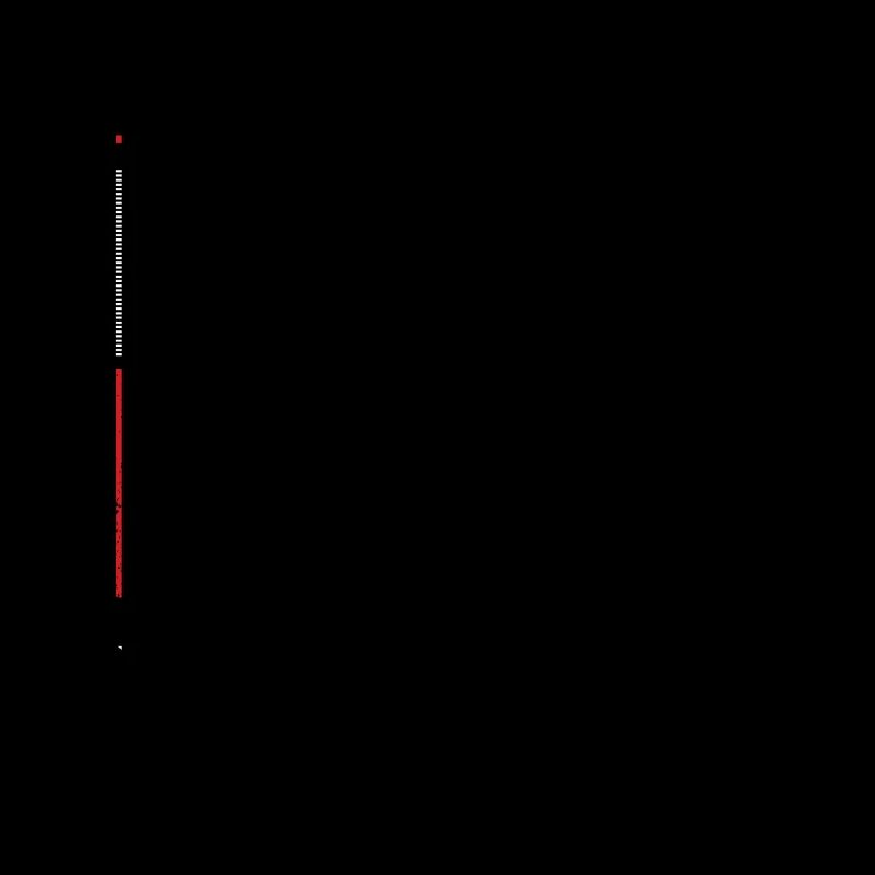 Édition limitée 1981