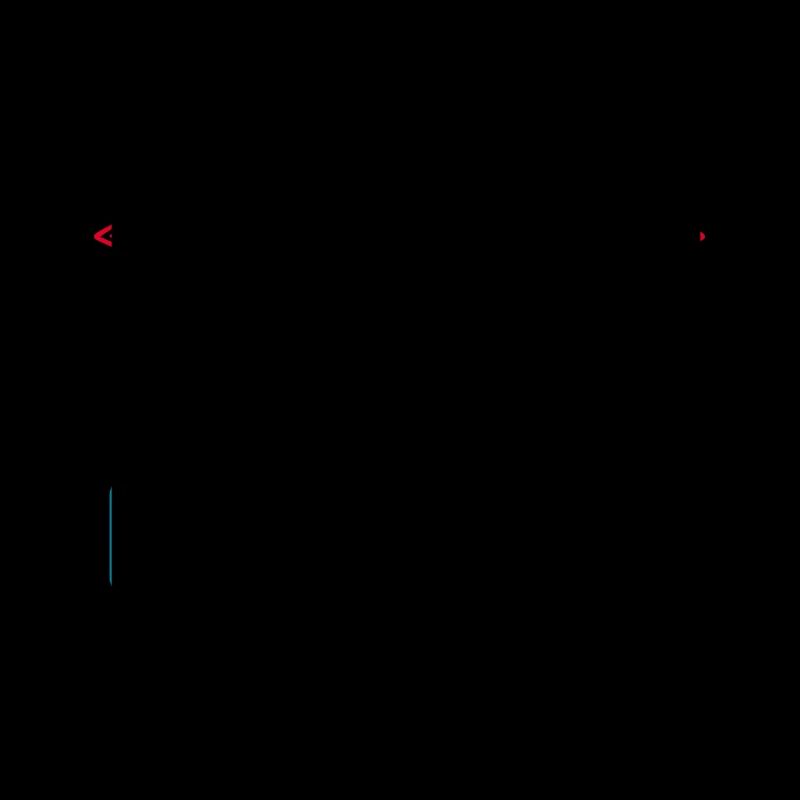 C’EST GÉNIAL C’EST COMME UN PARC D’ATTRACTIONS