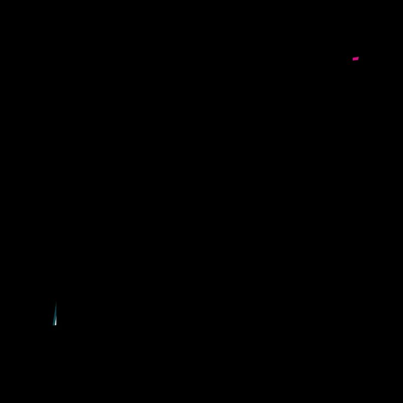 Muss scheppern bis Synapsen klatschen