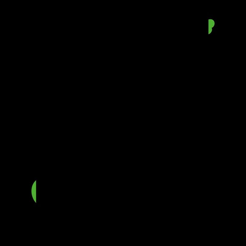 Trèfles de la Saint-Patrick Trinity