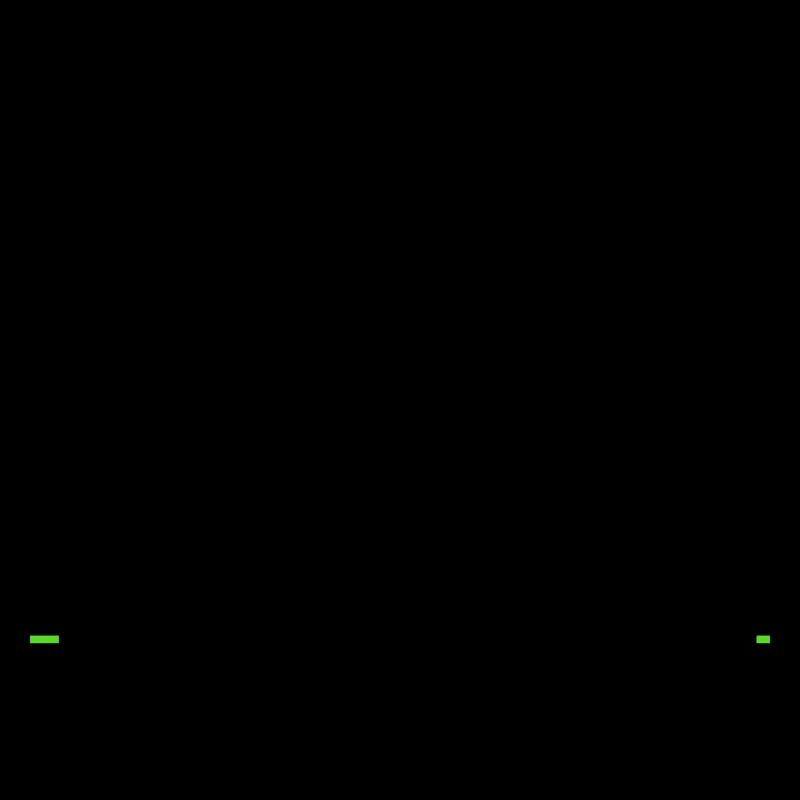 Specialist for Layer 8 Problems (Green)