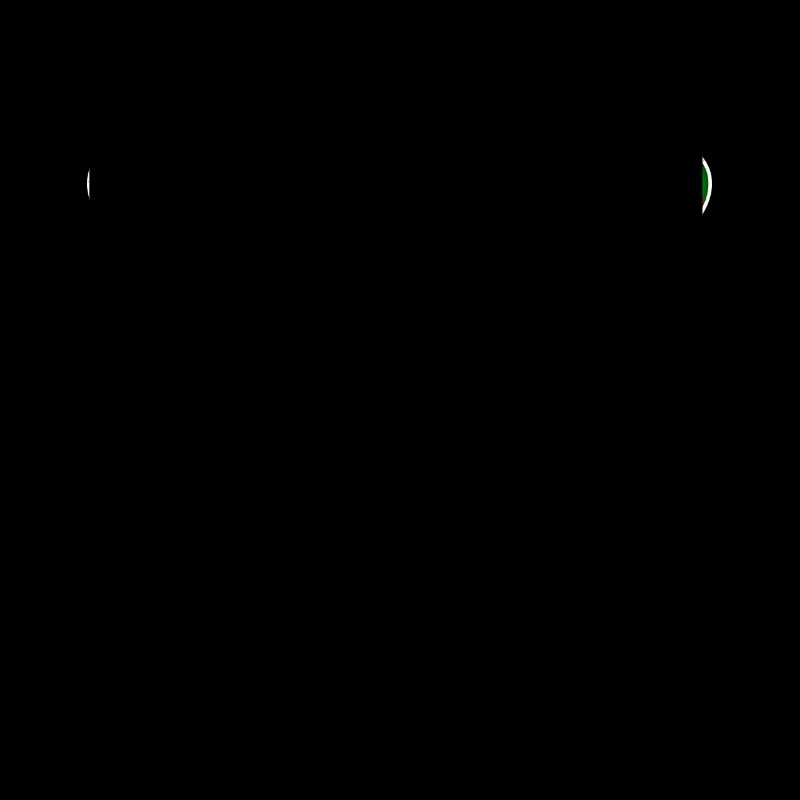 Ogoni