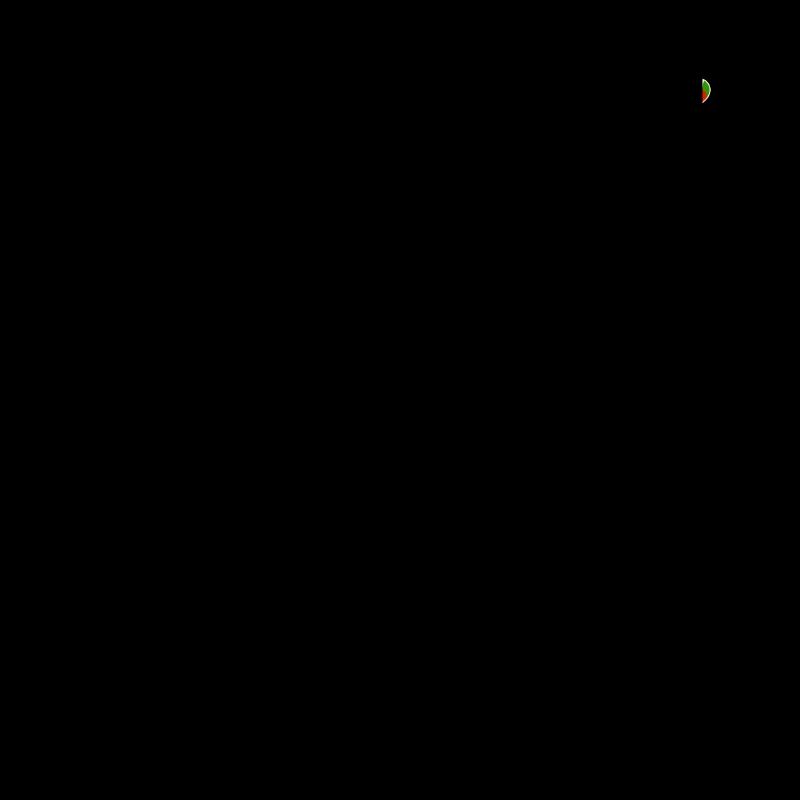 Batwa