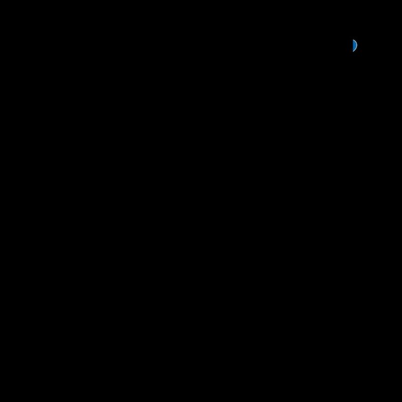 Mongolie