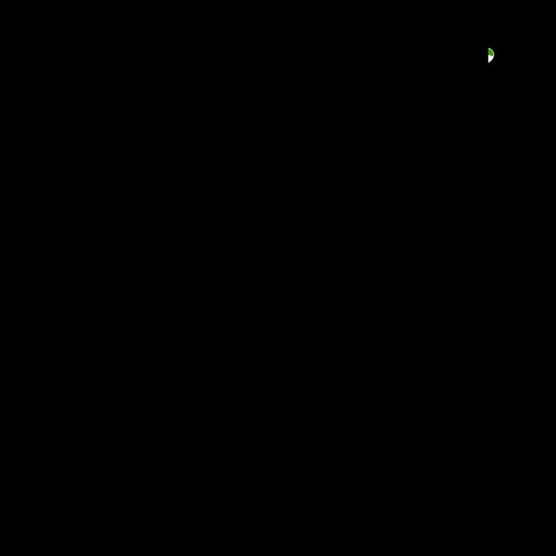 Guinée équatoriale