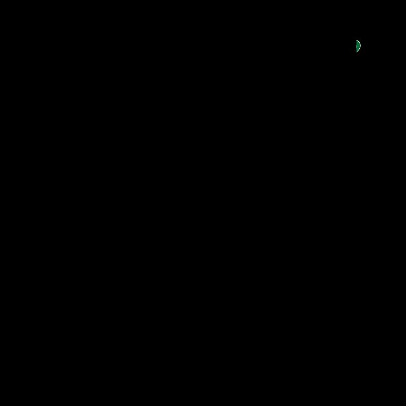 Saudi Arabia