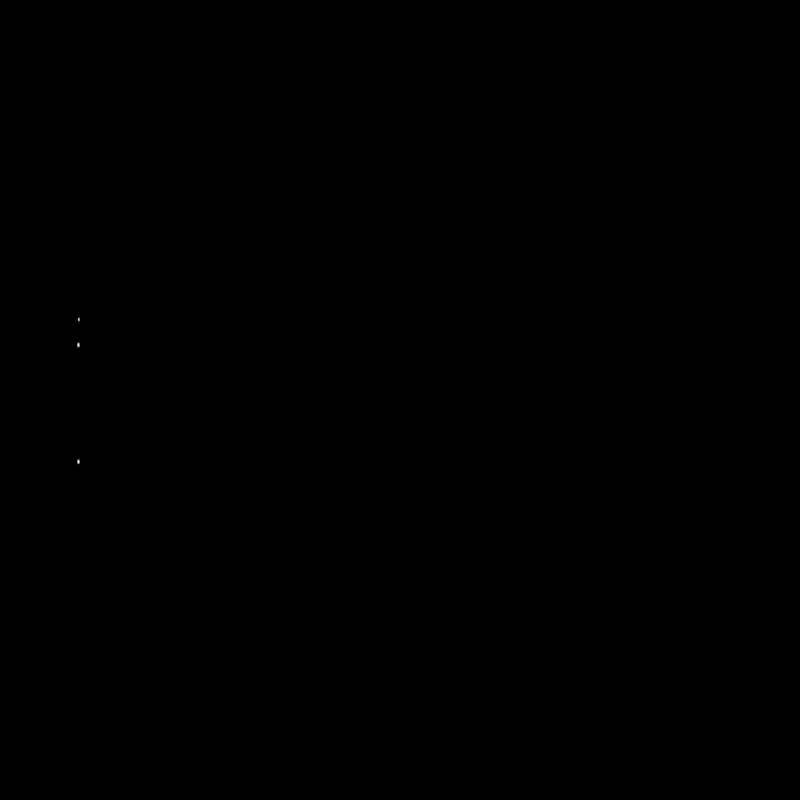 Das Universum regelt