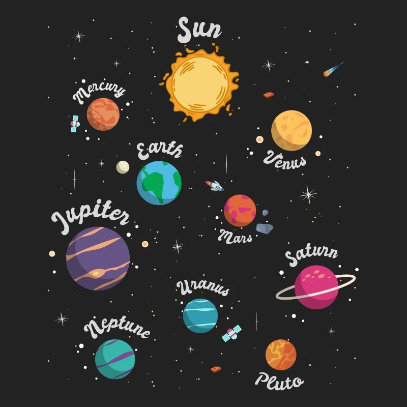 Solar System Planets Knowledge Outer Space for Kid
