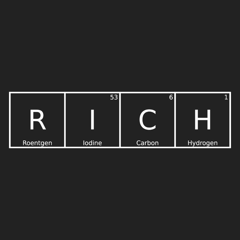Rich Name First Name Chemistry Periodic Table Elements