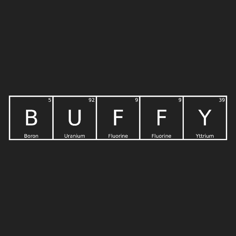 Buffy Name First Name Chemistry Periodic Table Elements