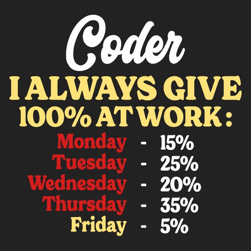 100% Working Funny Quote Developer