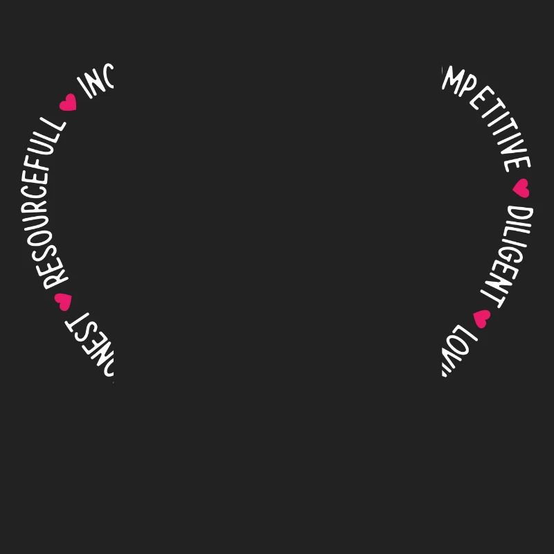 Medical Coder Coding Specialist