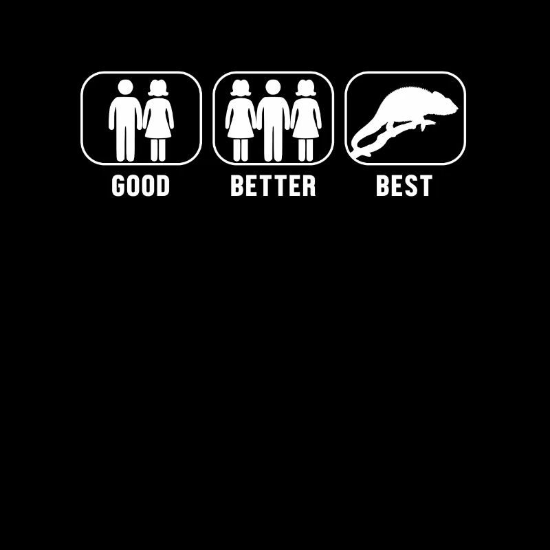 Good Better Best Chameleon Veiled Panther Lover