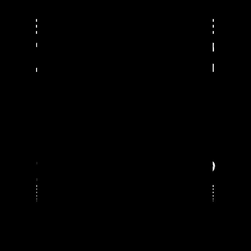 Modèle d’avion télécommandé