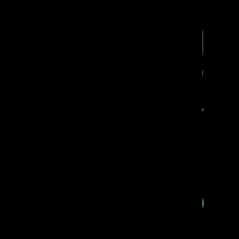 Monat des PTBS-Bewusstseins