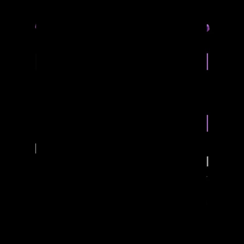 Du sagst, dass solche Dinge eine schlechte Sache sind.