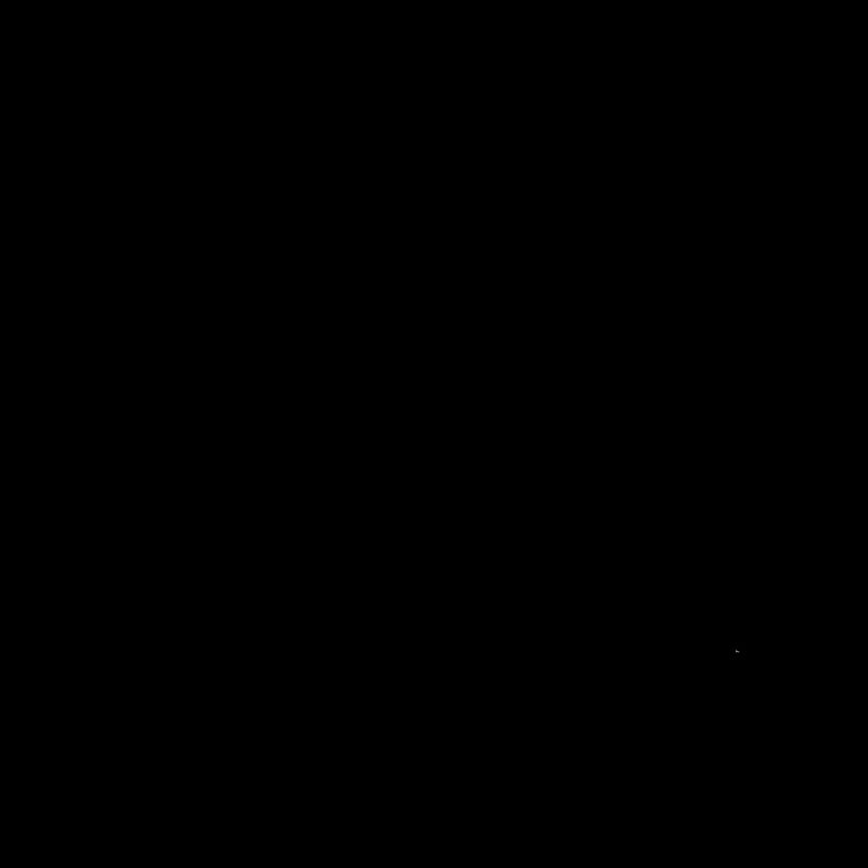 If it doesn't work out the first time