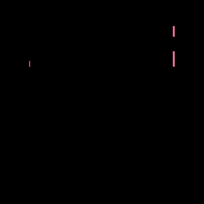 Medical Coder Coding Specialist