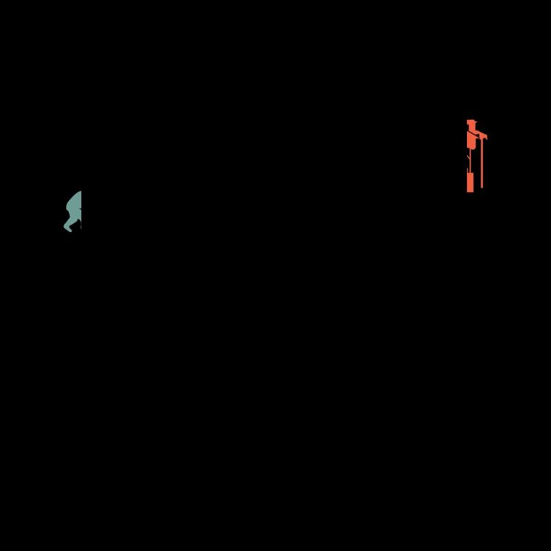 Parc d’attractions Evolution Fairground