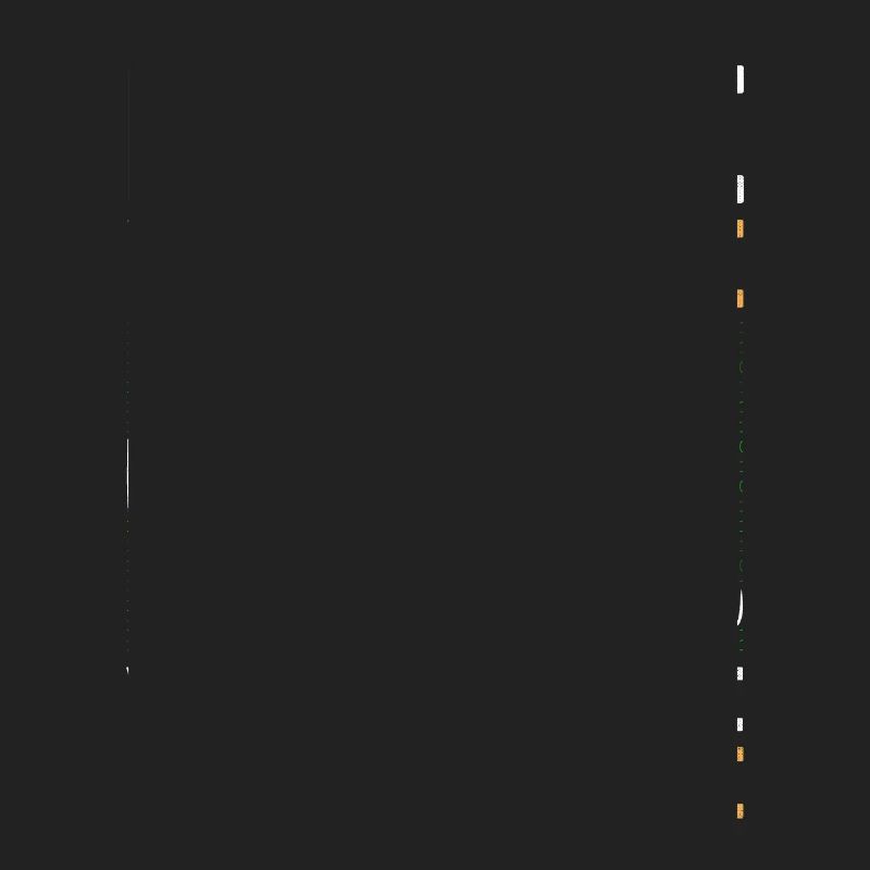 Kaffee-Codierung Programmierer Programmierer Entwickler Nerd Coff
