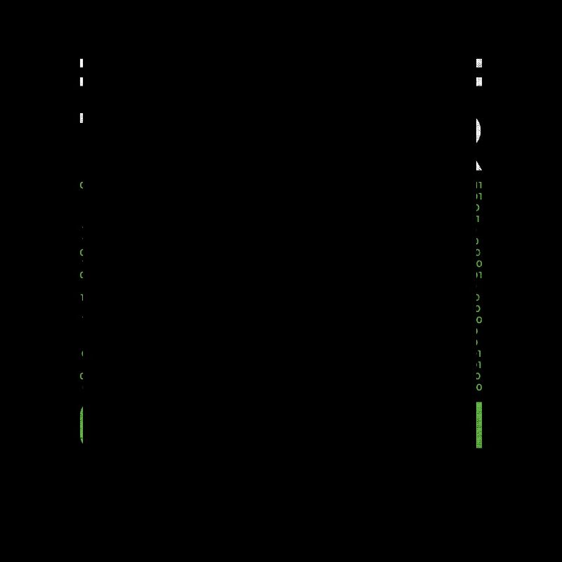Café Codage Programmeur Codeur Développeur Nerd Coff