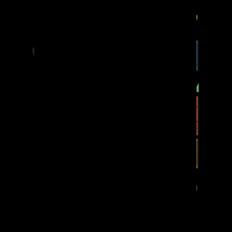 3D Printer 3D Printing