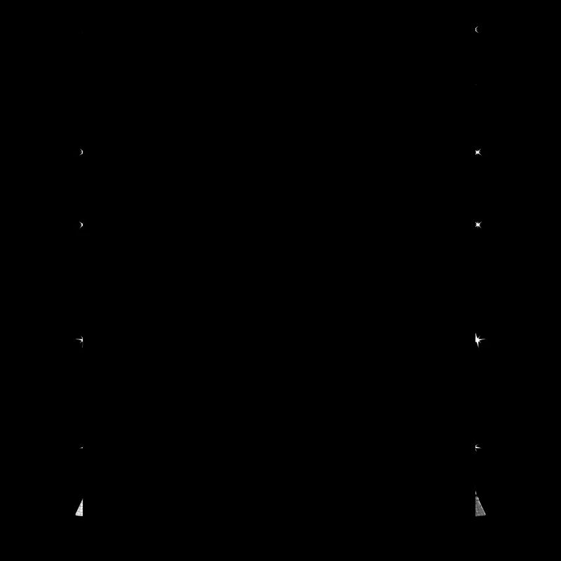 Calendrier des pyramides aztèques