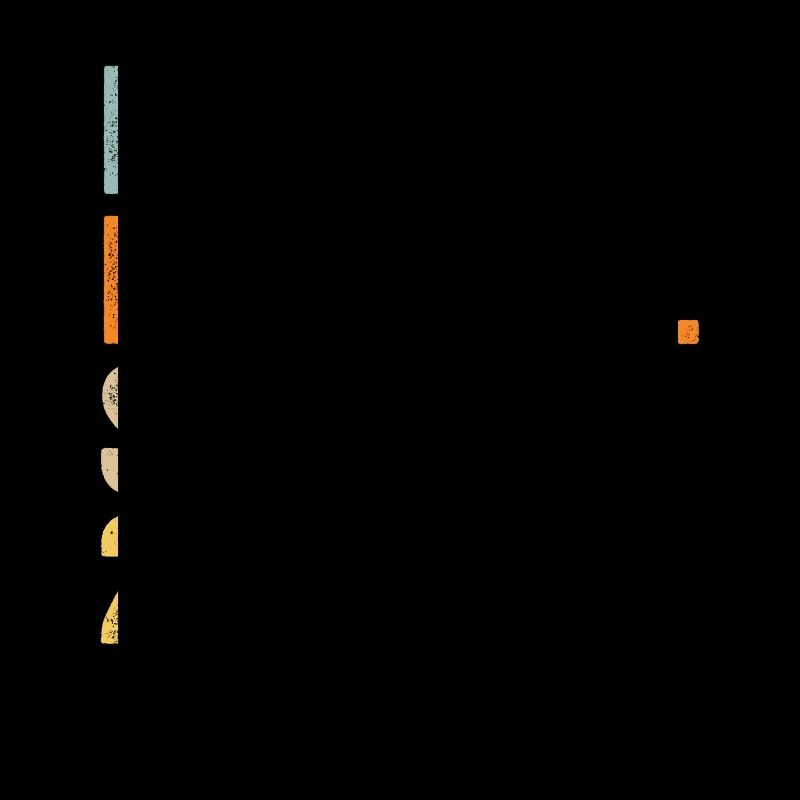 Valentinstag Bester Ehemann Seit 2016