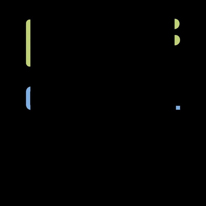 Plot It Builds Charactet Book Writing Writer