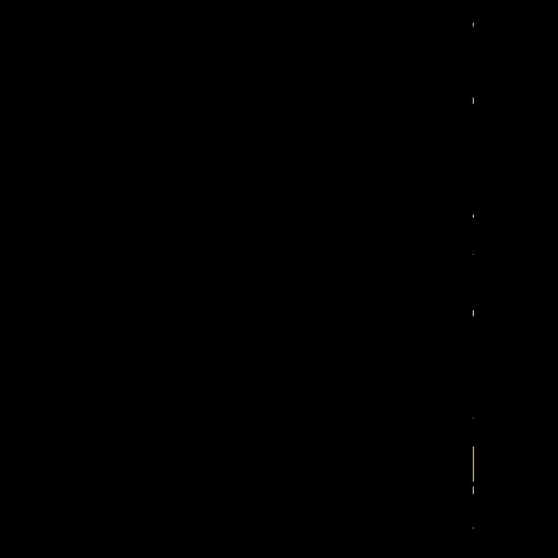 Atronome Astronomy
