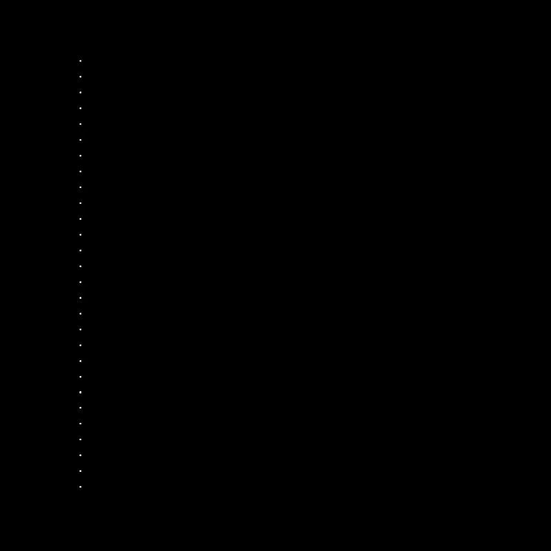Mathematics
