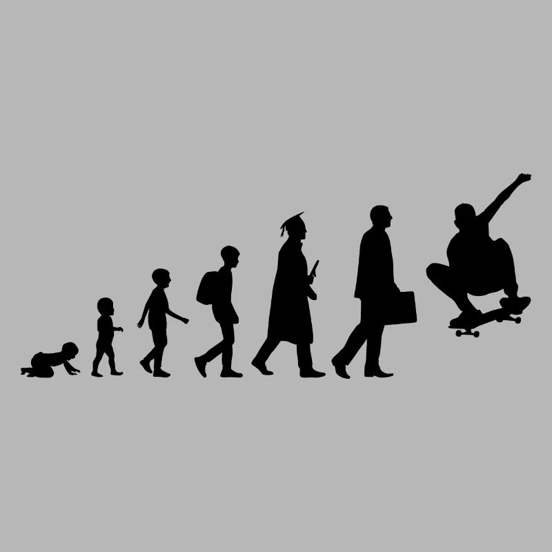 Évolution du skateur