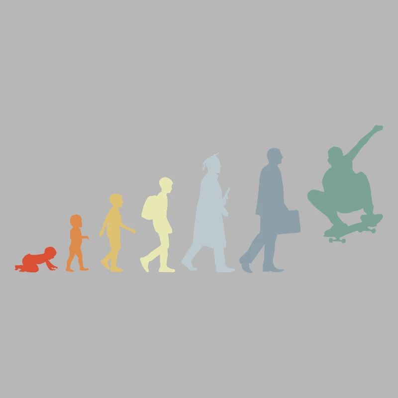 Évolution du skateur
