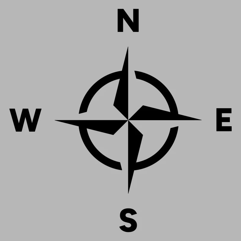 Compass Navigation Orientation Cardinal Direction