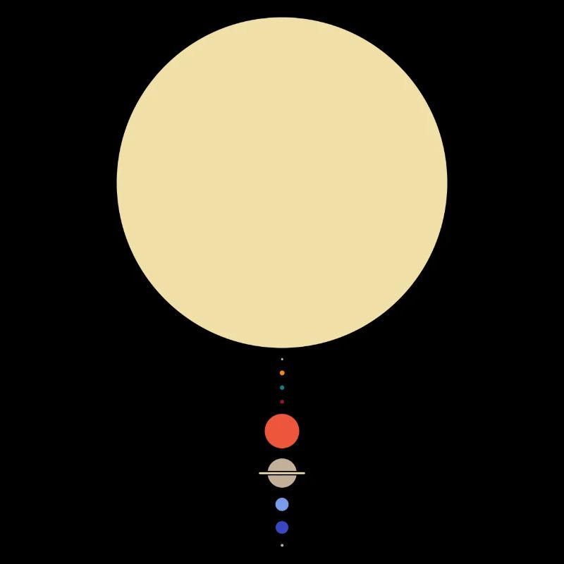 Minimal Solar System