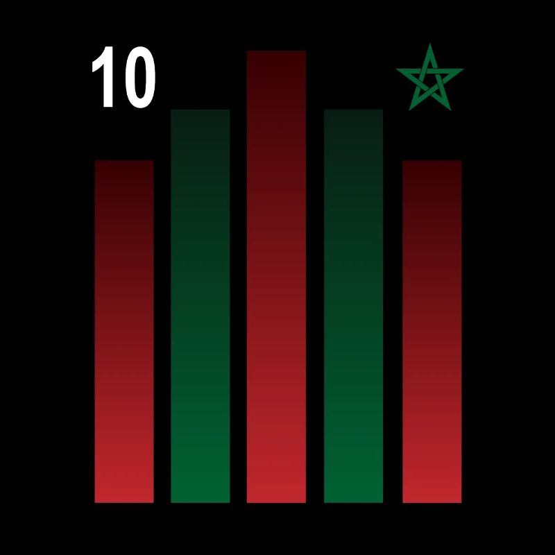 Maroc