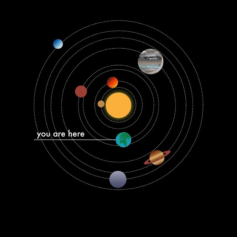 solar system