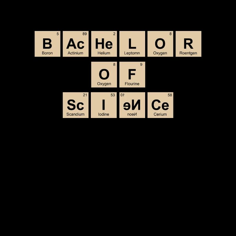 Baccalauréat Baccalauréat ès sciences Baccalauréat