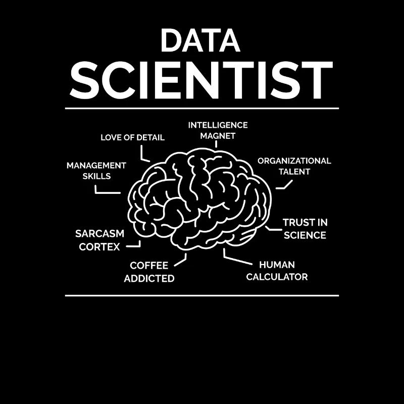 Analyste de données Data Scientist