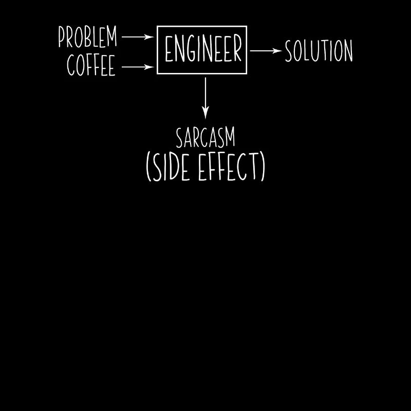 Ingénieur Solution de problème Sarcasme Effet secondaire