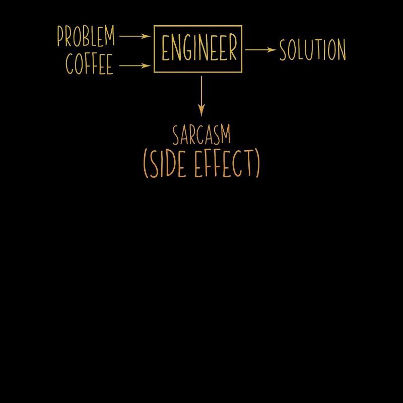 Ingénieur Problème Solution Sarcasme Effet Secondaire Cool