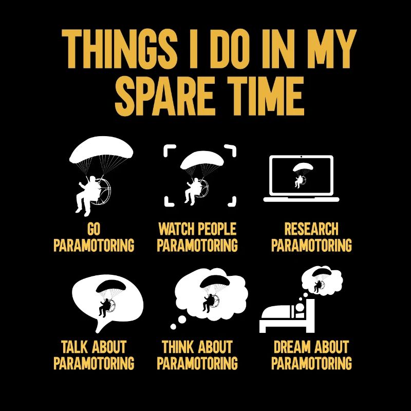 Paramotor Motorized paraglider