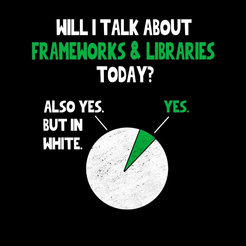 Coder Programmer Will I talk about Funny Quote Hum