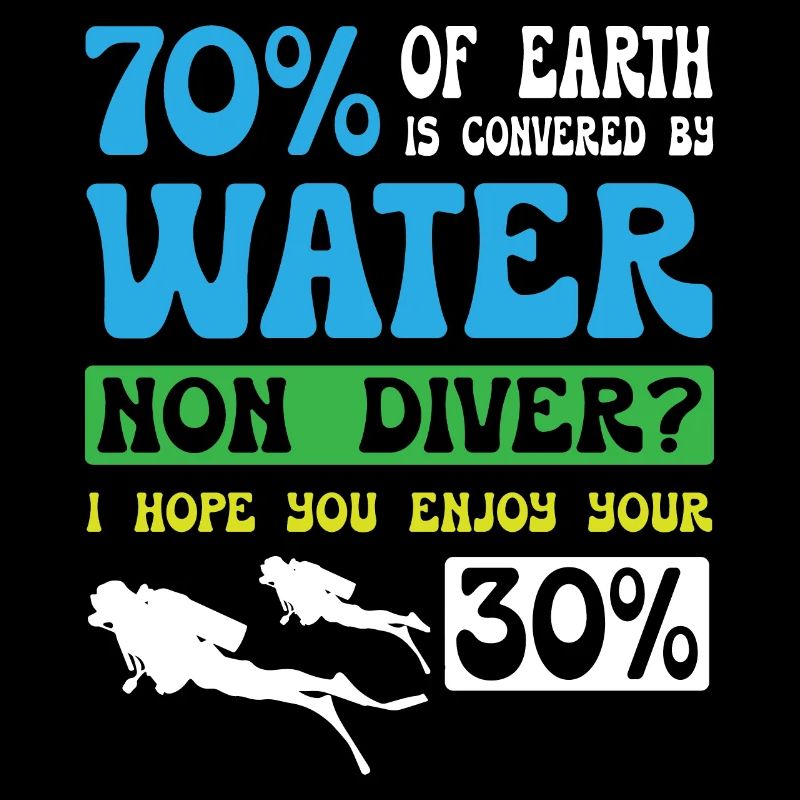 Enjoy Your Diving